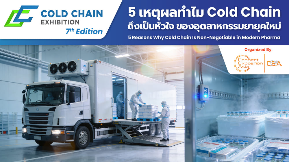 Cold Chain  Pharma  Industry logistics supply chain