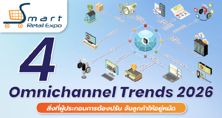 Trend  Omnichannel  Retail 2026