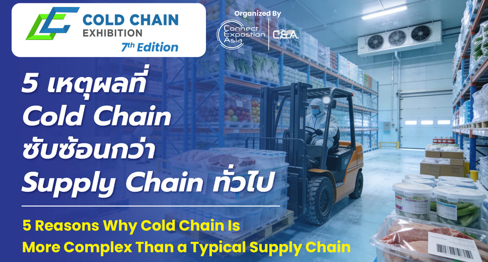 Cold Chain Supply Chain  food  pharmaceuticals  and vaccines