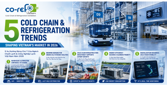 5 Cold Chain & Refrigeration Trends Shaping Vietnam's Market in 2026